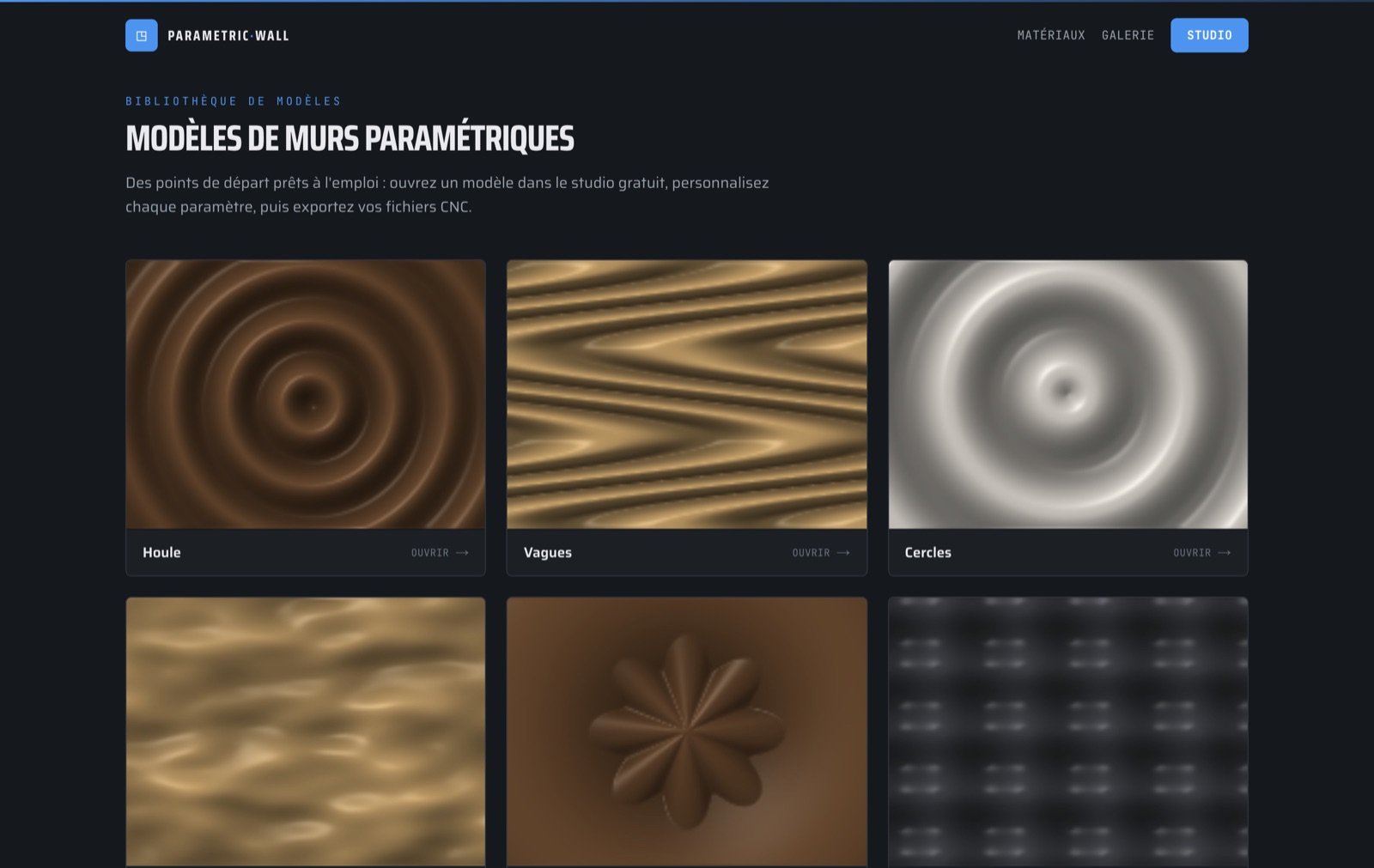 Ready-to-use parametric template library