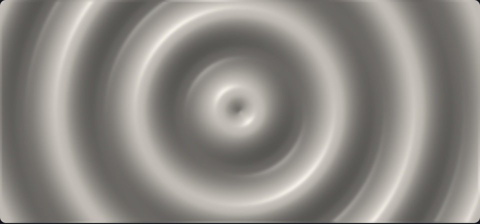 Circles